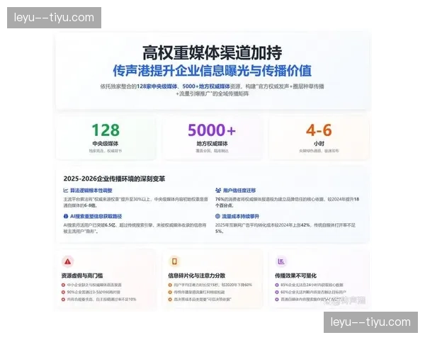 赞助商虚拟广告位跟随转播视角实时置换，曝光价值指数级跃升