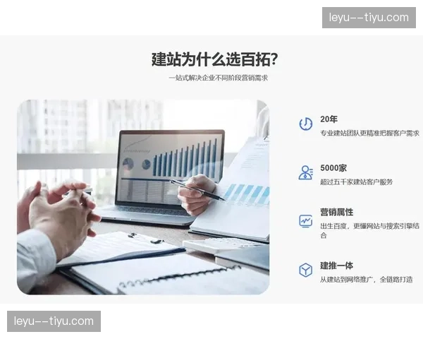 全链路营销自动化实验室内测完成并将在下季度全线推广